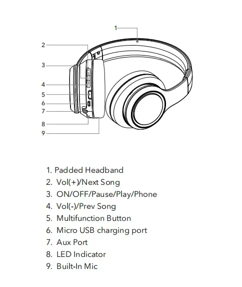 B8 Bluetooth-hoofdtelefoon overzicht_sonun