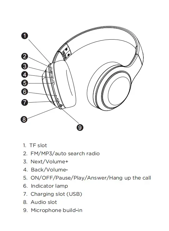 B10 Bluetooth austiņu pārskats_sonun