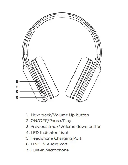 Słuchawki Y9 Bluetooth overview_sonun