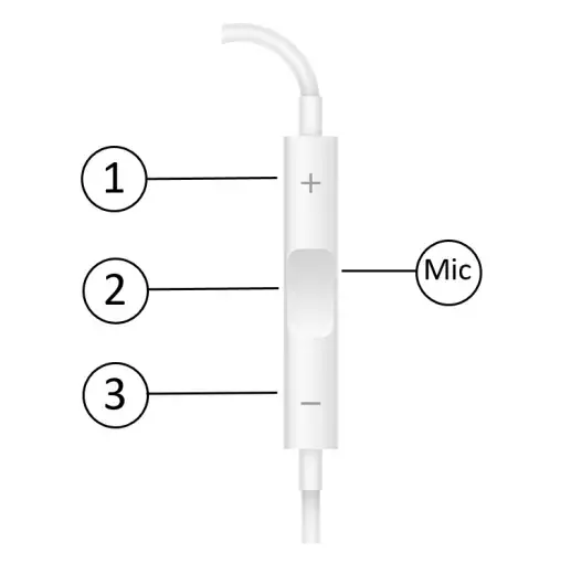 CONTROLO DO VOLUME