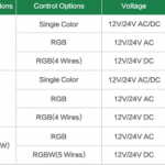 Подводный RGB 35W IP68 водонепроницаемый привело огни для плавательного бассейна 3