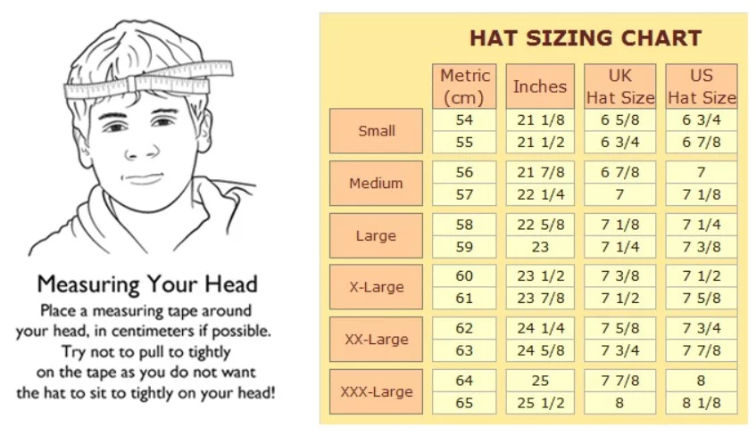 How Do Hat Sizes Work