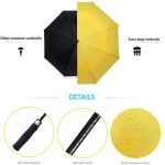 Double Canopy Windproof Umbrella Image 4