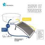Aquecedor solar de piscina STARMATRIX 3900 Venda quente Novo produto com bom preço Aquecedor solar de piscina